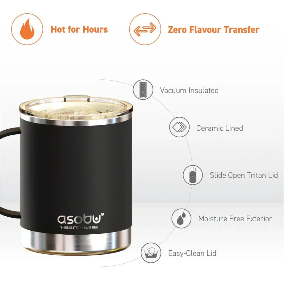 Asobu Insulated Stainless Steel Ceramic-Coated Coffee Mug - Black