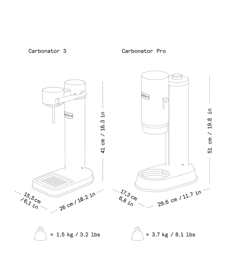 Aarke Carbonateur III - Noir Mat