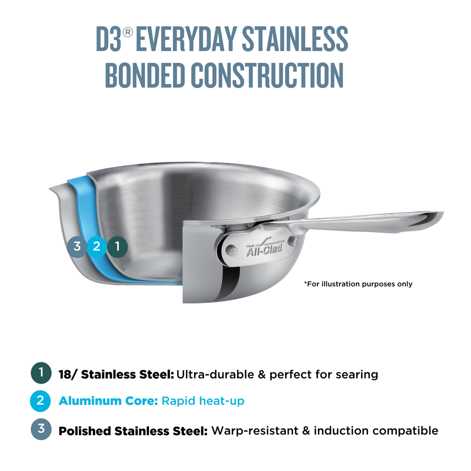 All-Clad d3 4qt Stainless Steel Weeknight Pan