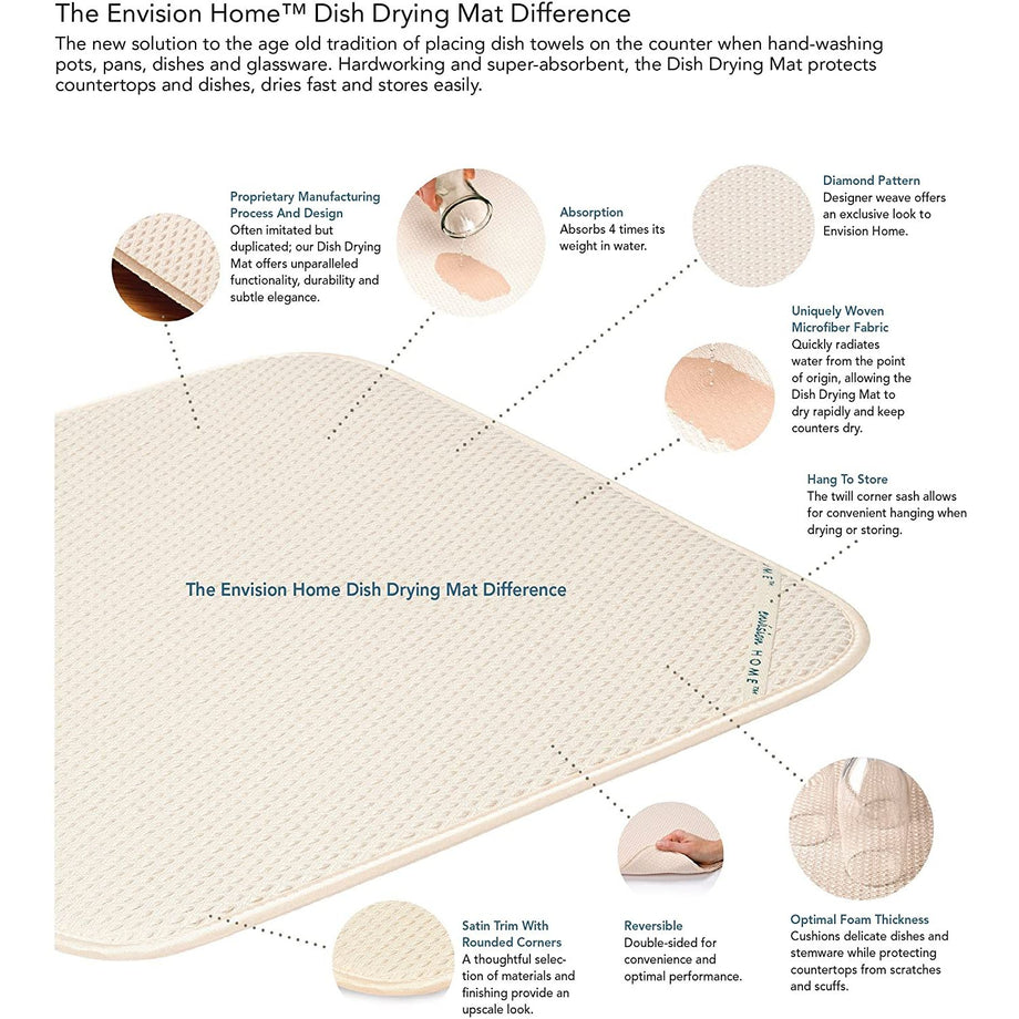 Envision Home Dish Drying Mat - Black / 18 x 24"