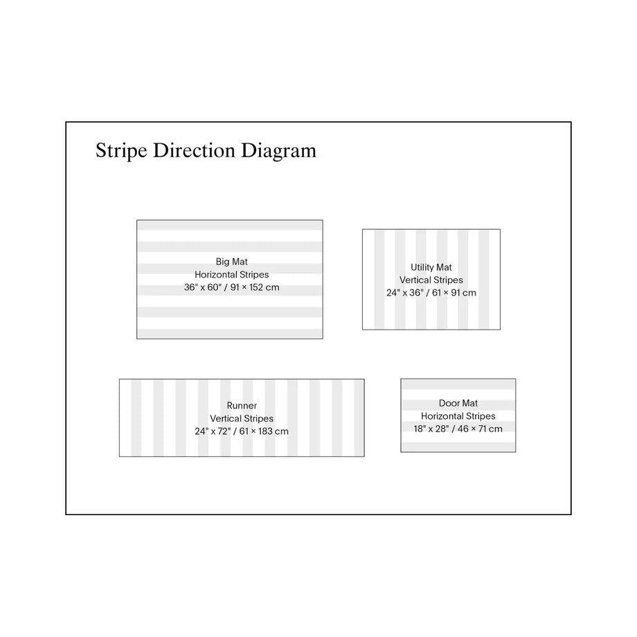 Chiliwich en plein air Shag Big Mat - Stripe Skinny / Birch / 36x60"